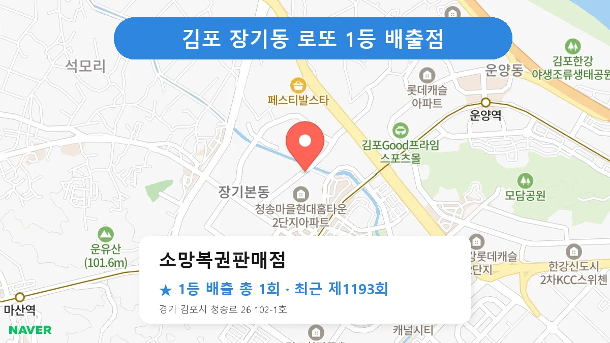김포 로또 명당 소망복권판매점 위치