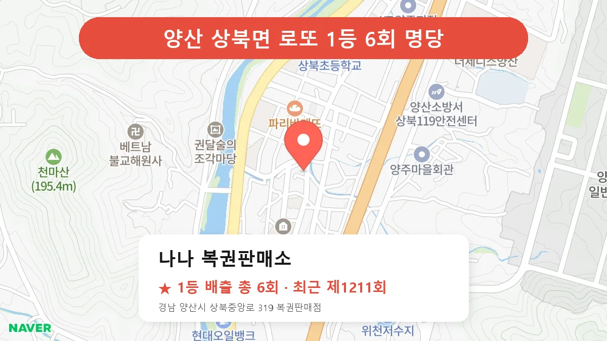 양산 로또 명당 나나 복권판매소 위치