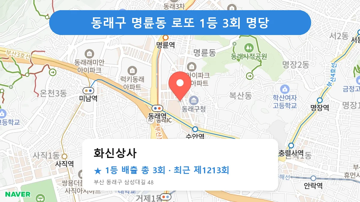동래구 로또 명당 화신상사 위치