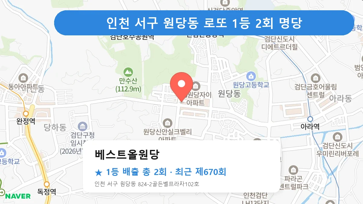 인천 서구 베스트올원당 로또 1등 2회 명당 | 위치·당첨 이력 (인천 서구 원당동)