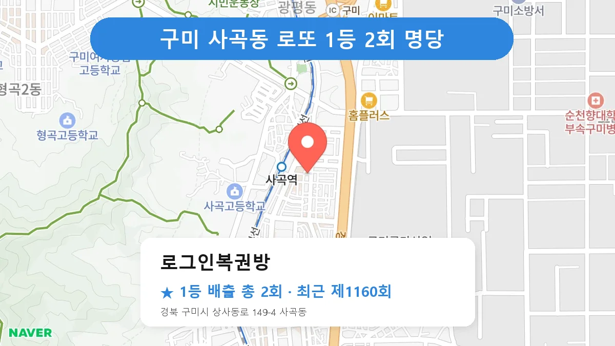 구미 로그인복권방 로또 1등 2회 명당 | 위치·당첨 이력 (경북 구미시 사곡동)