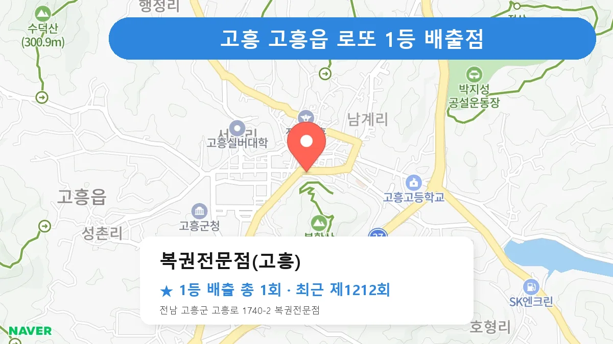고흥 복권전문점(고흥) 로또 1등 1회 명당 | 위치·당첨 이력 (전남 고흥군 고흥읍)