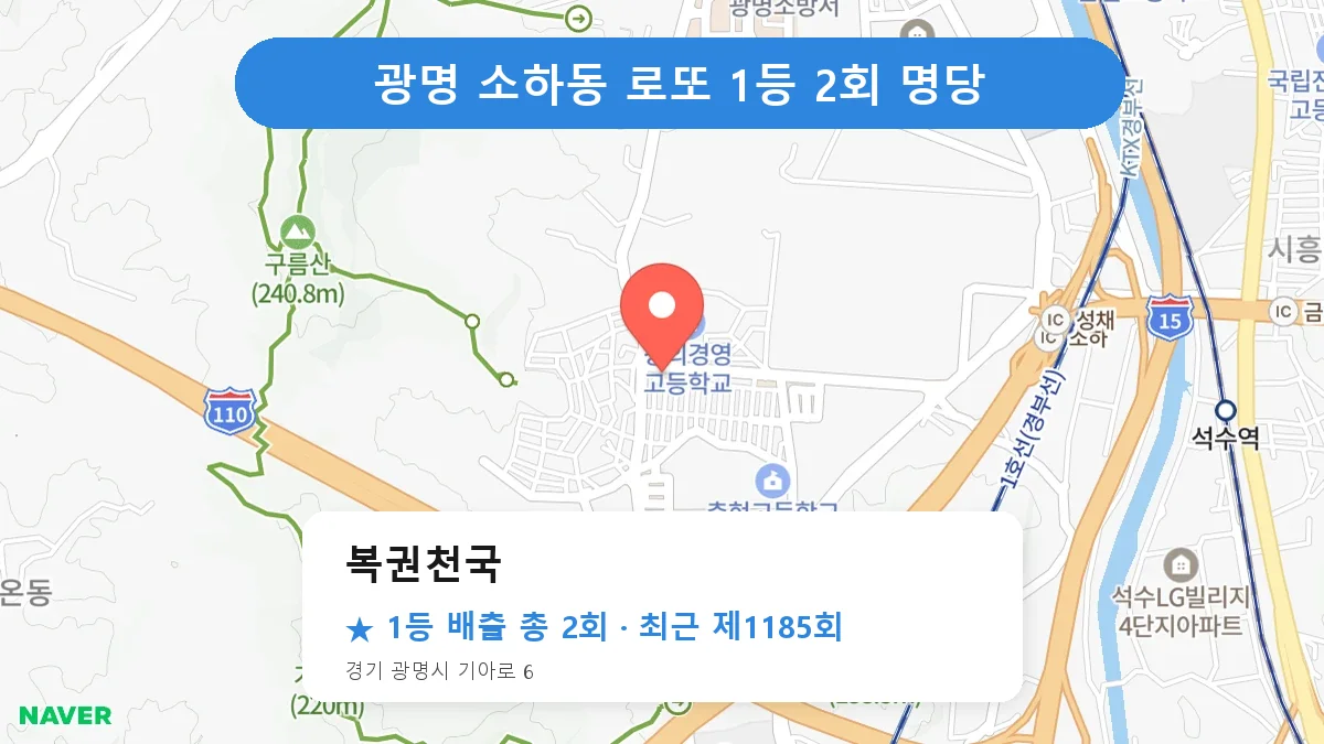 광명 복권천국 로또 1등 2회 명당 | 위치·당첨 이력 (경기 광명시 소하동)