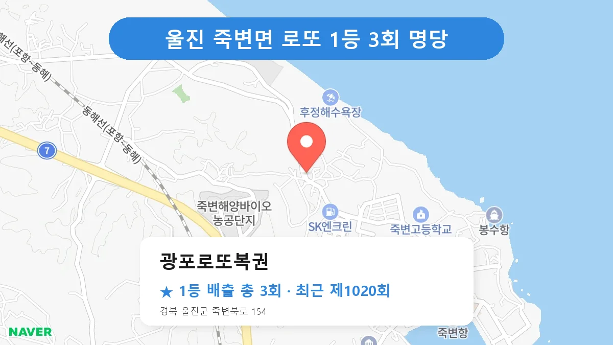 울진 광포로또복권 로또 1등 3회 명당 | 위치·당첨 이력 (경북 울진군 죽변면)