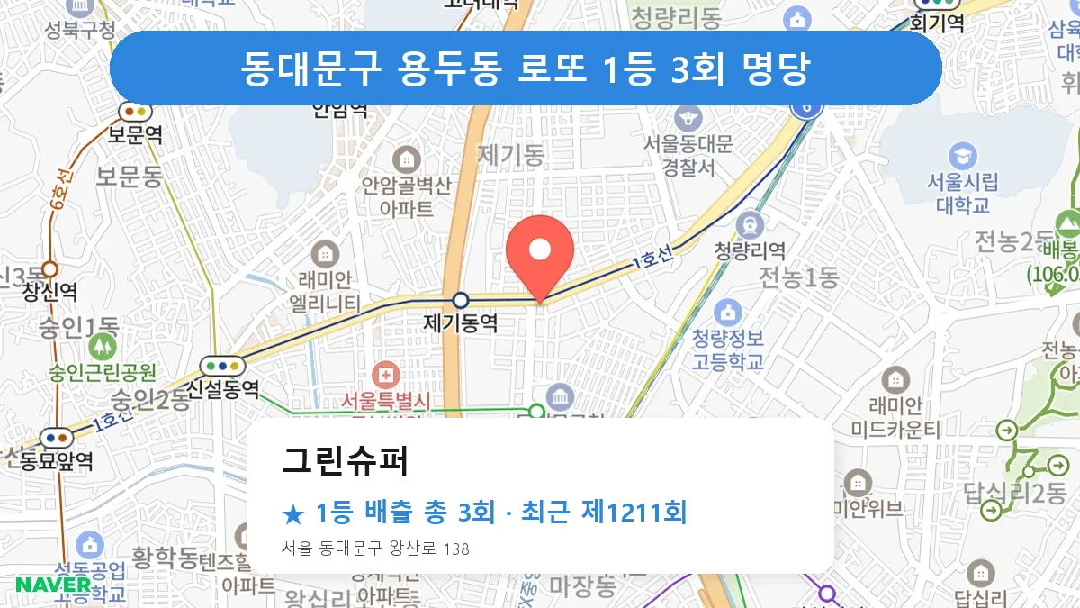 동대문구 그린슈퍼 로또 1등 3회 명당 | 위치·당첨 이력 (서울 동대문구 용두동)