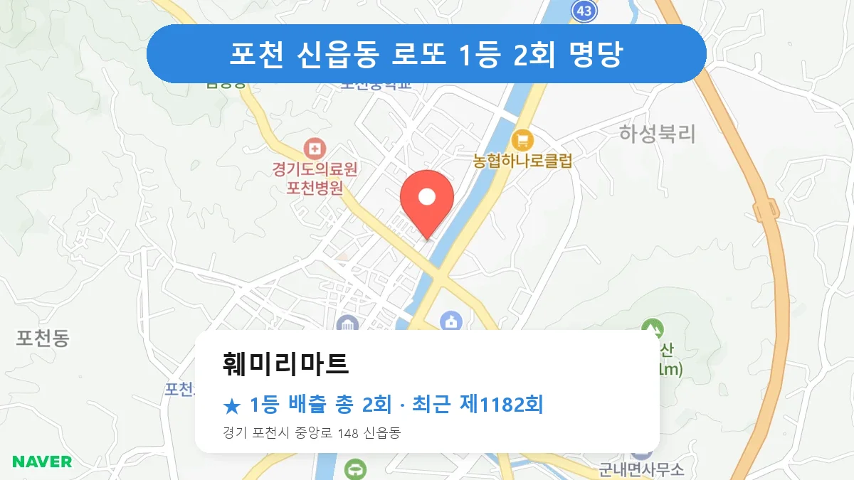 포천 훼미리마트 로또 1등 2회 명당 | 위치·당첨 이력 (경기 포천시 신읍동)
