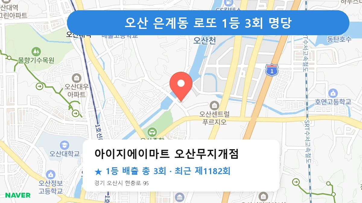 오산 아이지에이마트 오산무지개점 로또 1등 3회 명당 | 위치·당첨 이력 (경기 오산시 은계동)