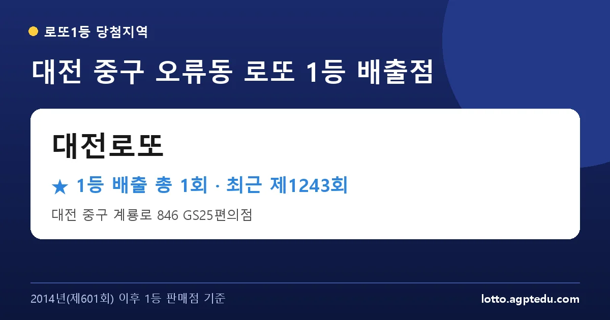 제1243회 중구 오류동 로또 명당 대전로또 위치
