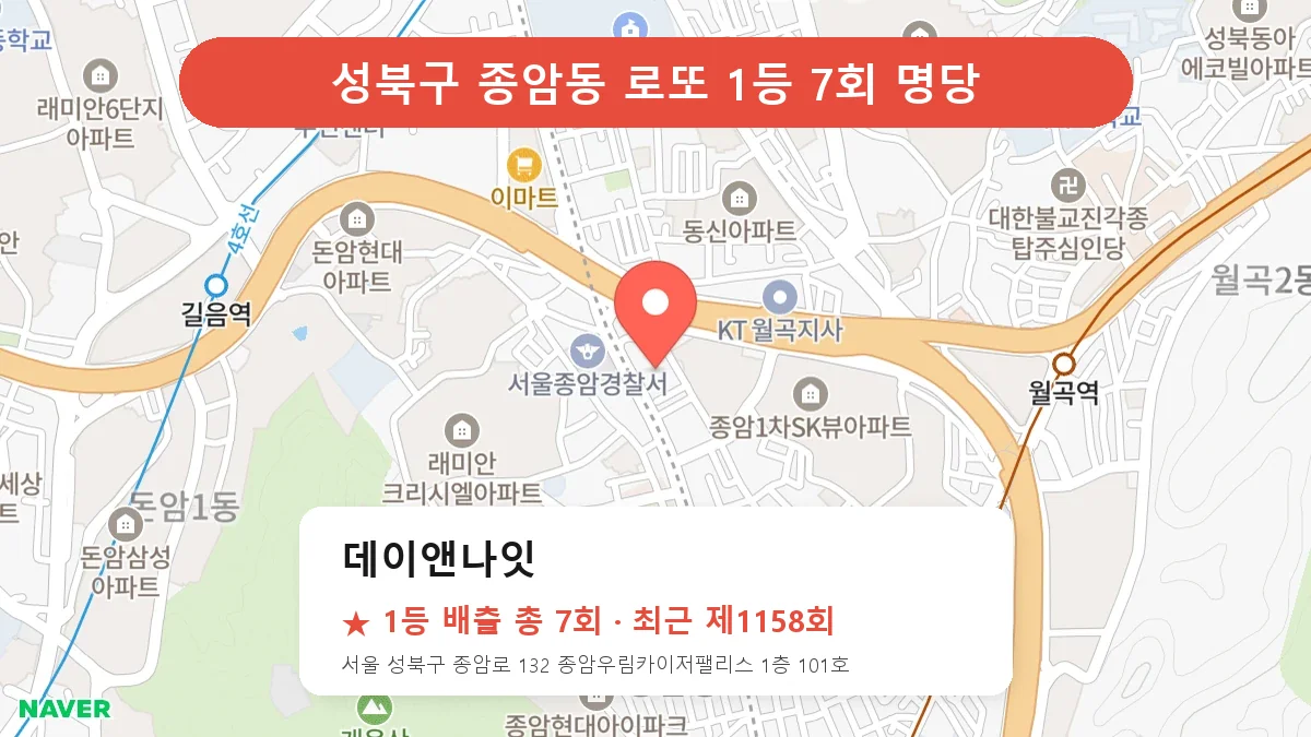 성북구 데이앤나잇 로또 1등 7회 명당 | 위치·당첨 이력 (서울 성북구 종암동)