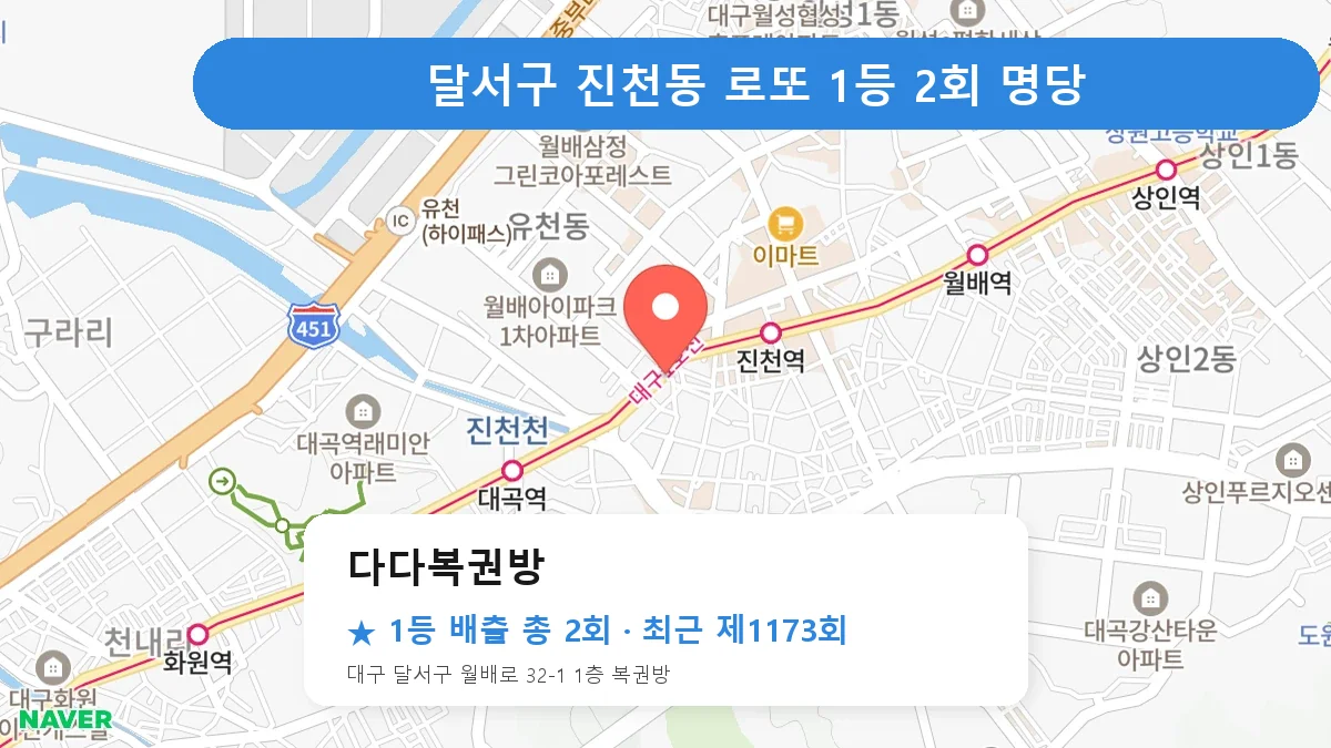 달서구 다다복권방 로또 1등 2회 명당 | 위치·당첨 이력 (대구 달서구 진천동)