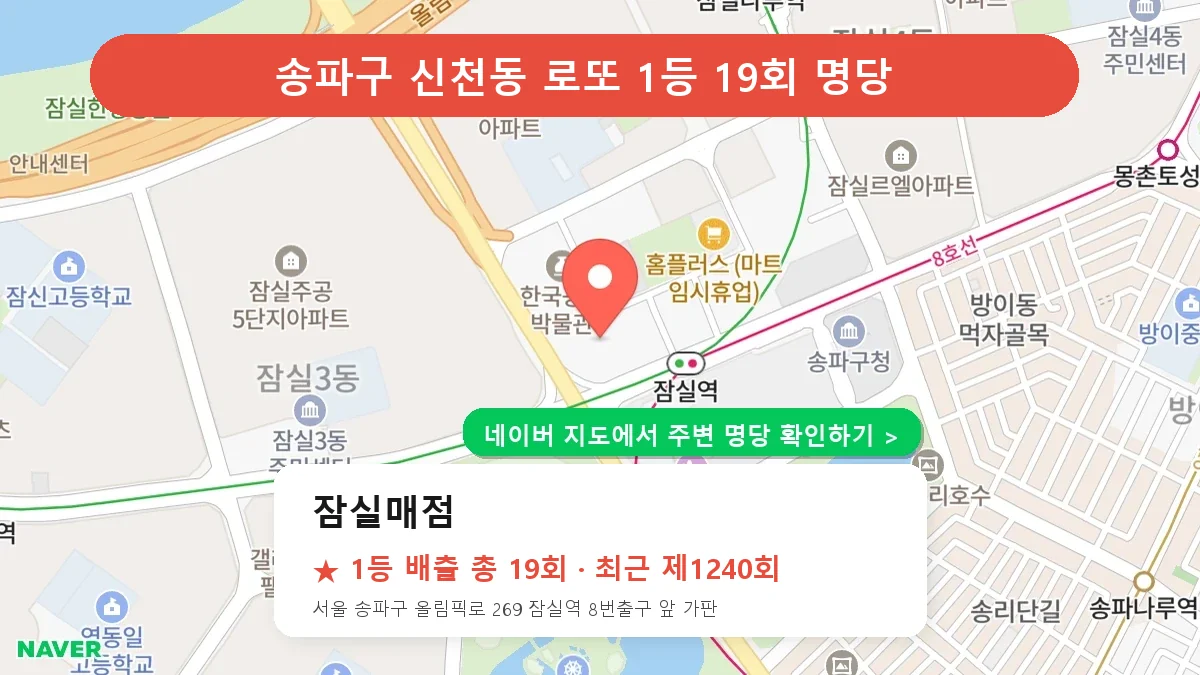 제1240회 송파구 신천동 로또 명당 잠실매점 위치