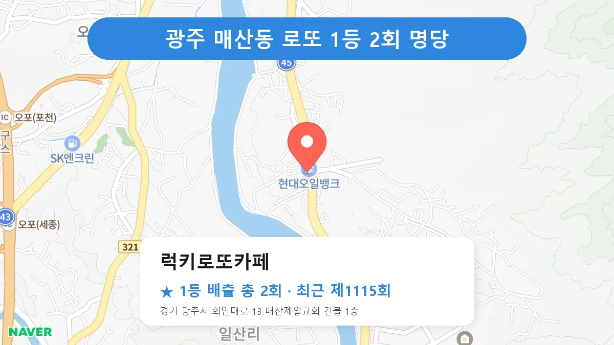 광주 럭키로또카페 로또 1등 2회 명당 | 위치·당첨 이력 (경기 광주시 매산동)