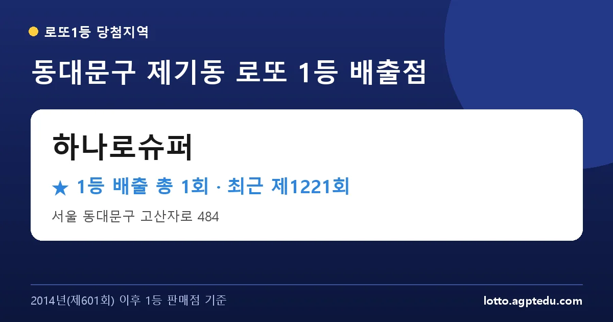 동대문구 하나로슈퍼 로또 1등 1회 명당 | 위치·당첨 이력 (서울 동대문구 제기동)