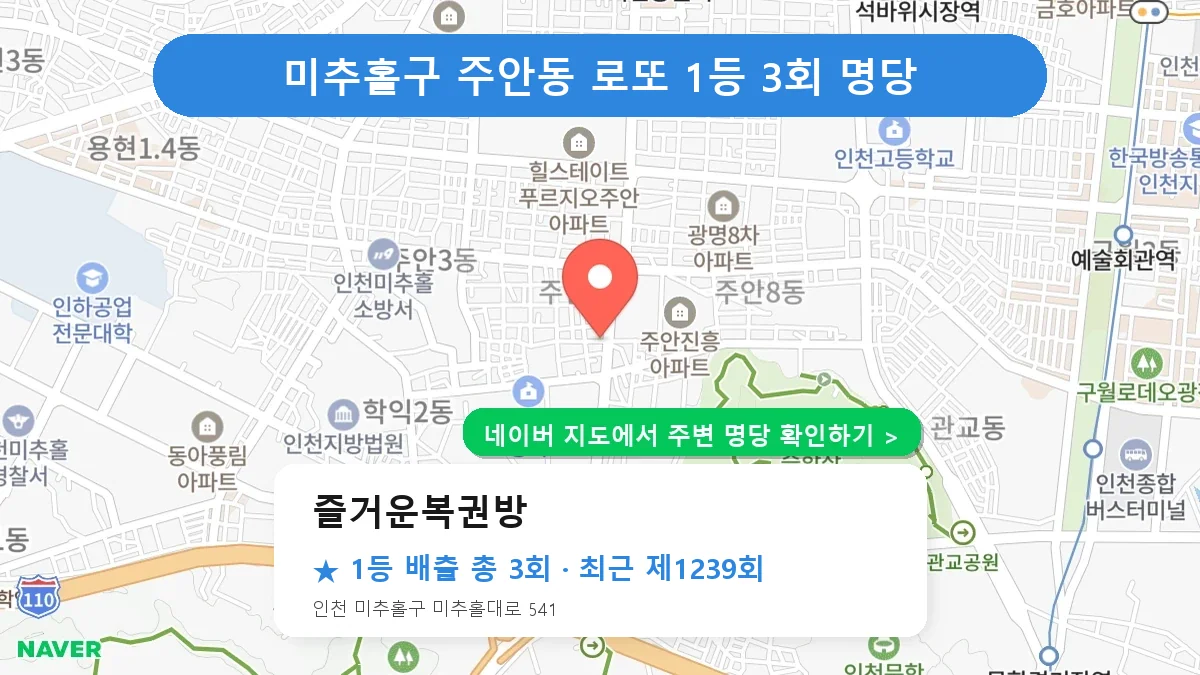 제1239회 미추홀구 주안동 로또 명당 즐거운복권방 위치