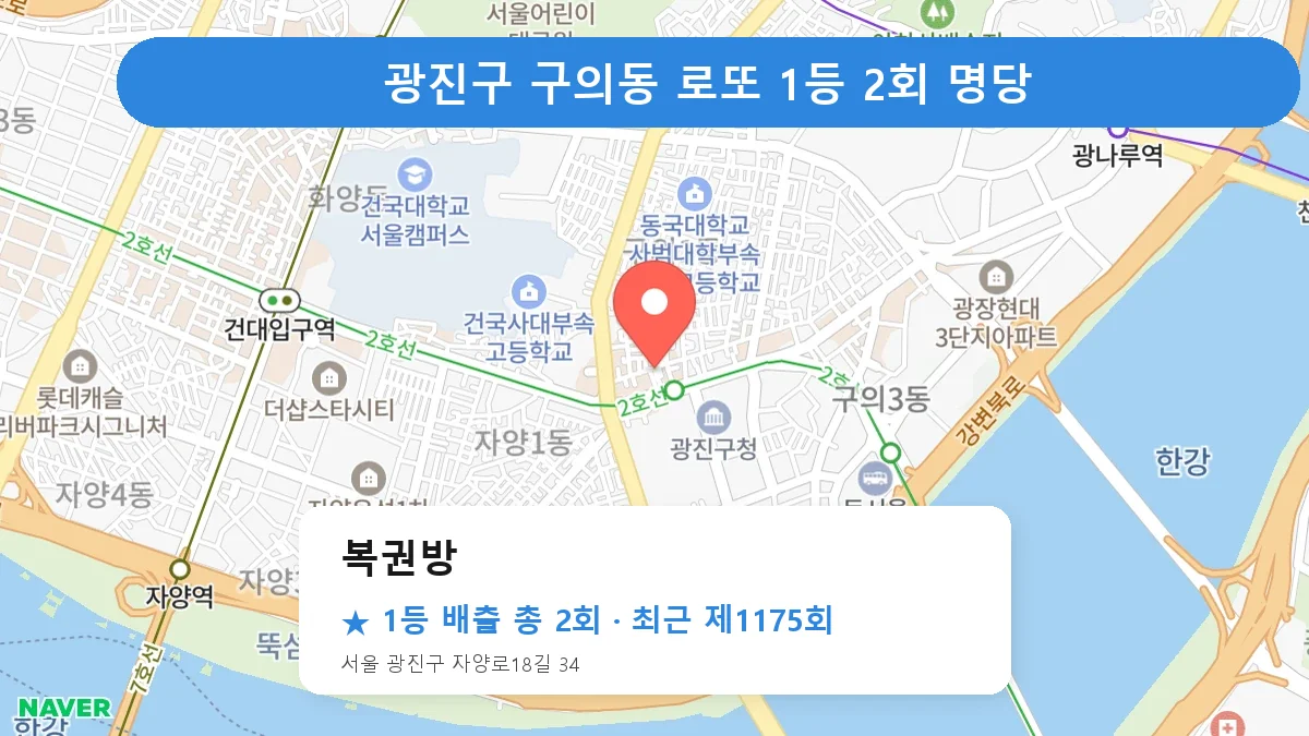 광진구 복권방 로또 1등 2회 명당 | 위치·당첨 이력 (서울 광진구 구의동)
