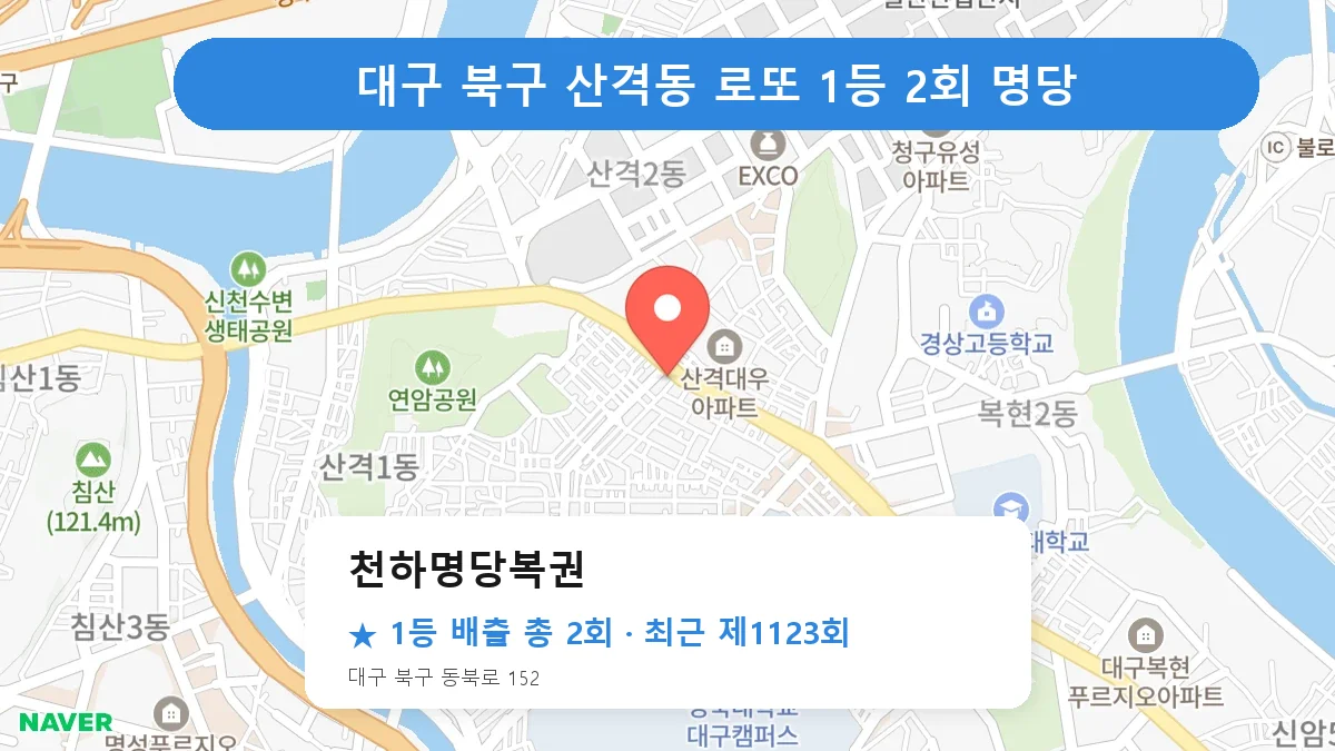 대구 북구 천하명당복권 로또 1등 2회 명당 | 위치·당첨 이력 (대구 북구 산격동)