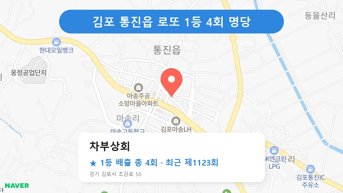 김포 차부상회 로또 1등 4회 명당 | 위치·당첨 이력 (경기 김포시 통진읍)
