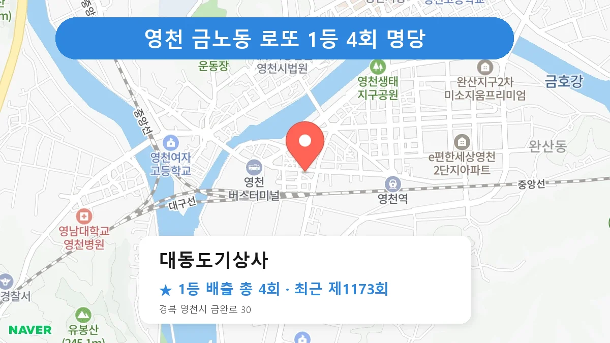 영천 로또 명당 대동도기상사 위치