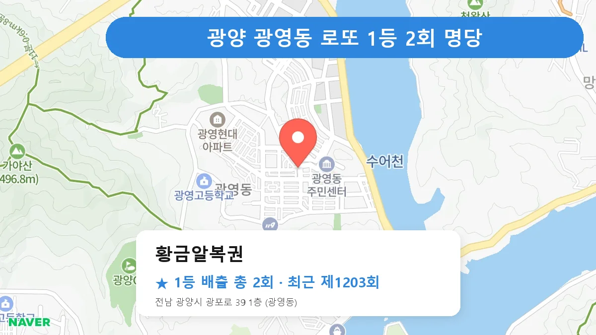 광양 황금알복권 로또 1등 2회 명당 | 위치·당첨 이력 (전남 광양시 광영동)
