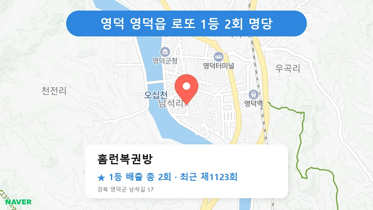 영덕 홈런복권방 로또 1등 2회 명당 | 위치·당첨 이력 (경북 영덕군 영덕읍)