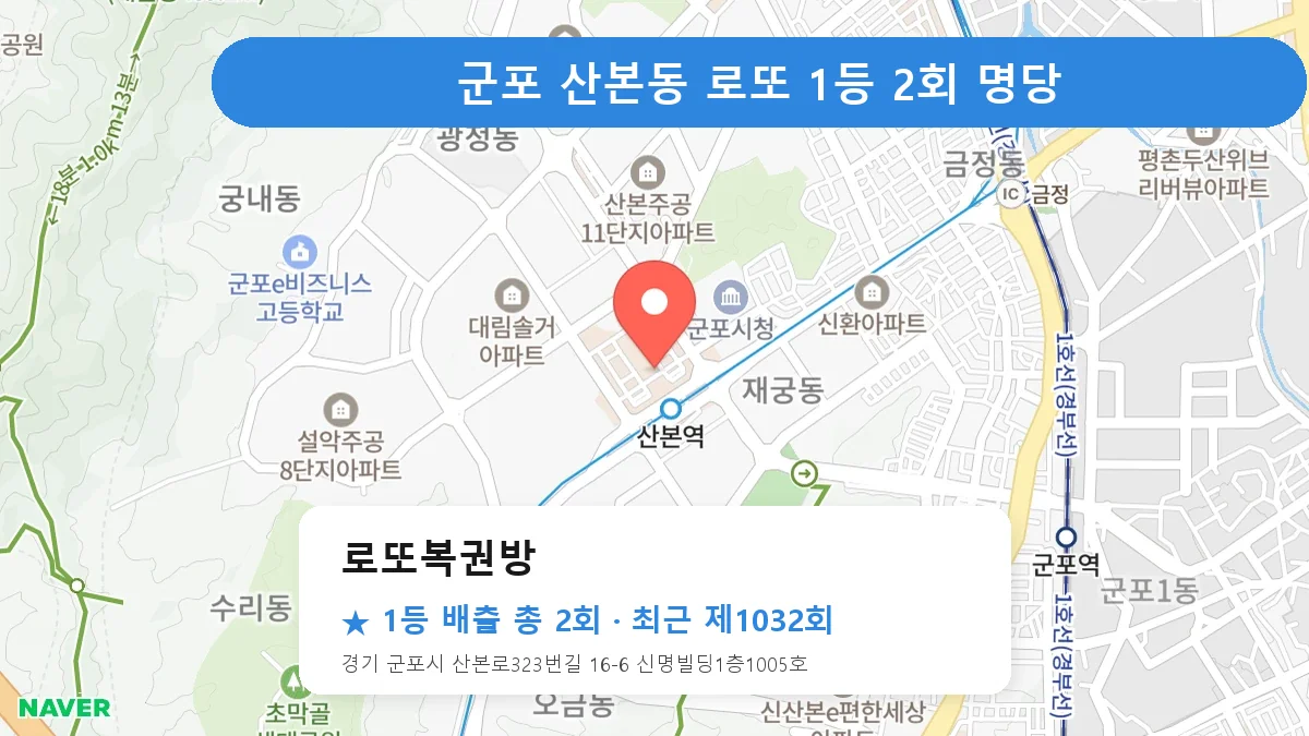 군포 로또복권방 로또 1등 2회 명당 | 위치·당첨 이력 (경기 군포시 산본동)