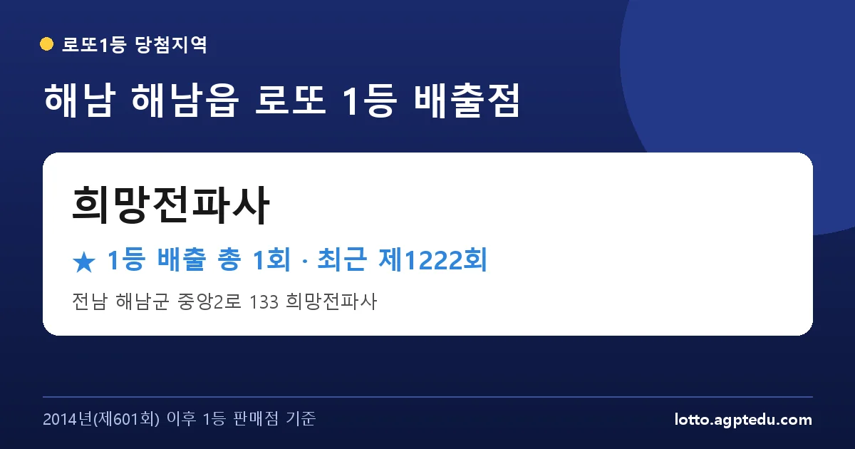 해남 희망전파사 로또 1등 1회 명당 | 위치·당첨 이력 (전남 해남군 해남읍)