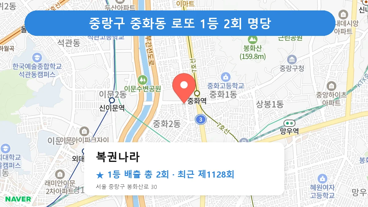 중랑구 복권나라 로또 1등 2회 명당 | 위치·당첨 이력 (서울 중랑구 중화동)