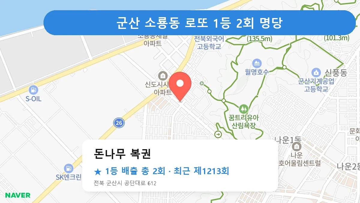 군산 돈나무 복권 로또 1등 2회 명당 | 위치·당첨 이력 (전북 군산시 소룡동)