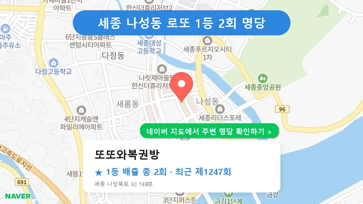 제1247회 세종시 나성동 로또 명당 또또와복권방 위치