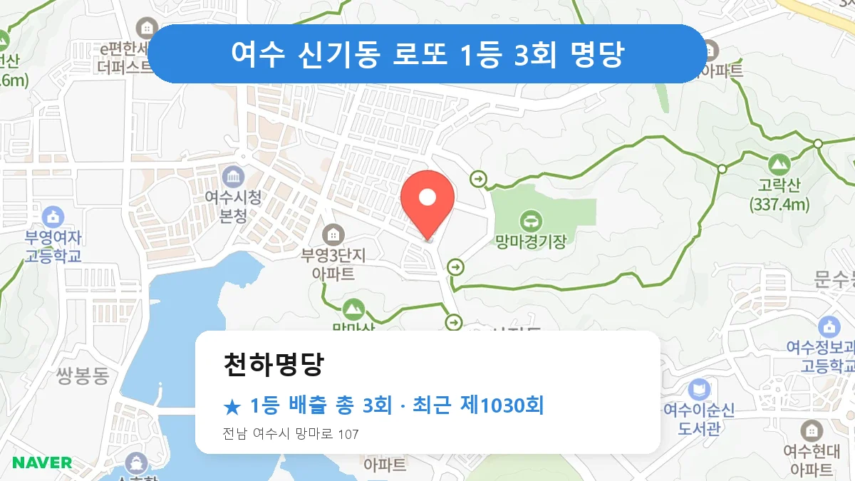 여수 로또 명당 천하명당 위치