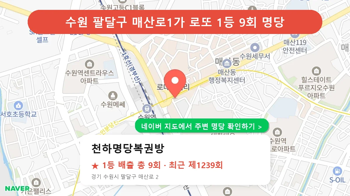 제1239회 수원시 팔달구 매산로1가 로또 명당 천하명당복권방 위치