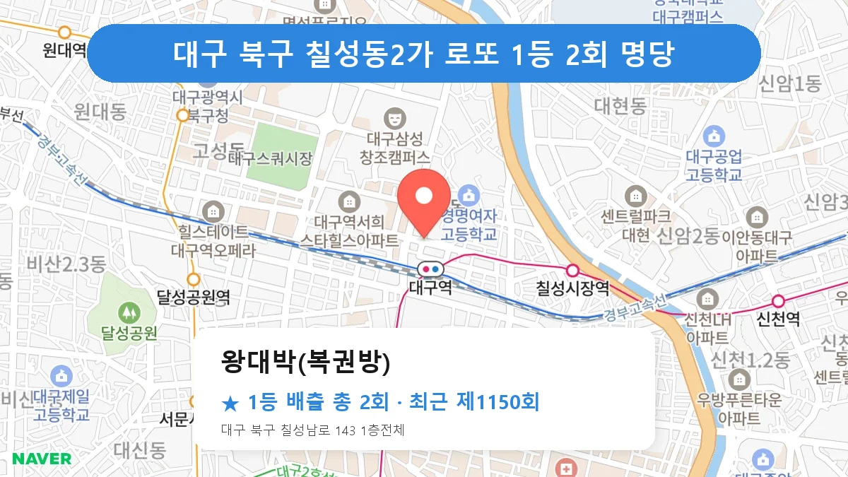 대구 북구 로또 명당 왕대박(복권방) 위치