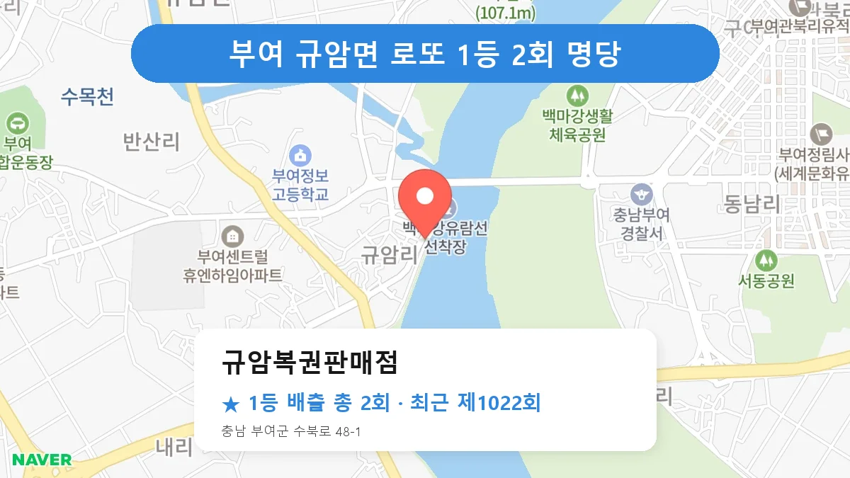 부여 로또 명당 규암복권판매점 위치