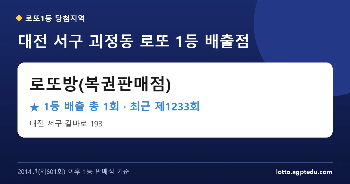 대전 서구 로또방(복권판매점) 로또 1등 1회 명당 | 위치·당첨 이력 (대전 서구 괴정동)