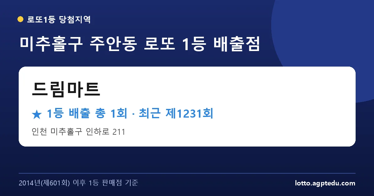 미추홀구 드림마트 로또 1등 1회 명당 | 위치·당첨 이력 (인천 미추홀구 주안동)