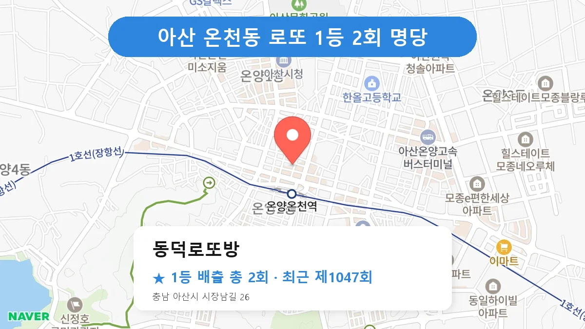 아산 동덕로또방 로또 1등 2회 명당 | 위치·당첨 이력 (충남 아산시 온천동)