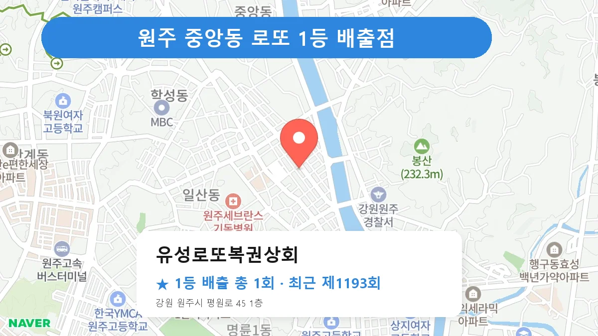 원주 유성로또복권상회 로또 1등 1회 명당 | 위치·당첨 이력 (강원 원주시 중앙동)