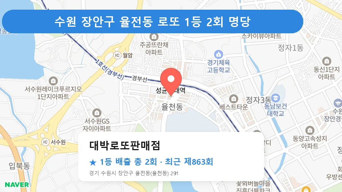 수원 장안구 대박로또판매점 로또 1등 2회 명당 | 위치·당첨 이력 (경기 수원시 장안구 율전동)