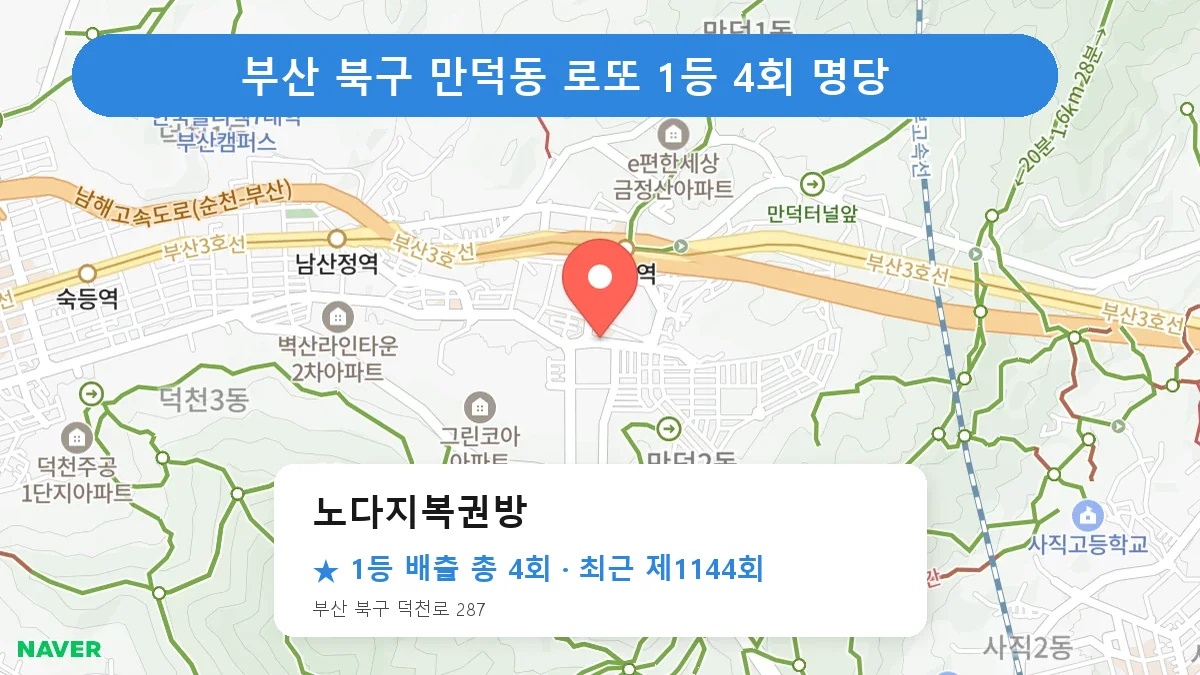 부산 북구 로또 명당 노다지복권방 위치