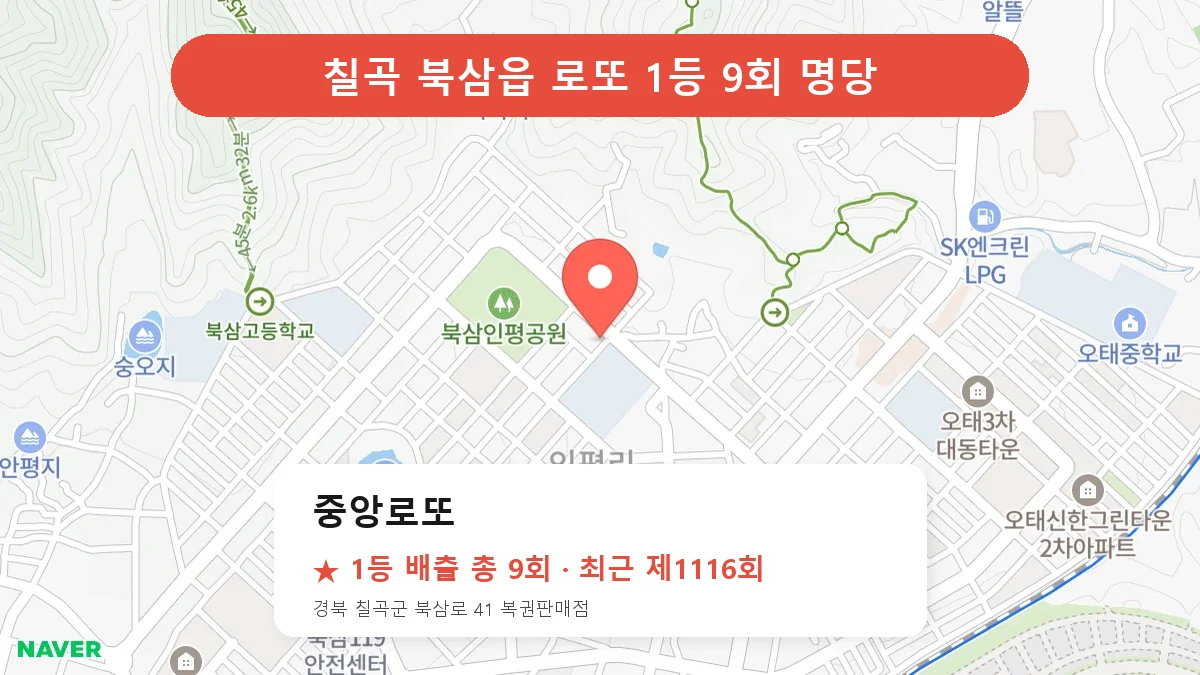 칠곡 중앙로또 로또 1등 9회 명당 | 위치·당첨 이력 (경북 칠곡군 북삼읍)