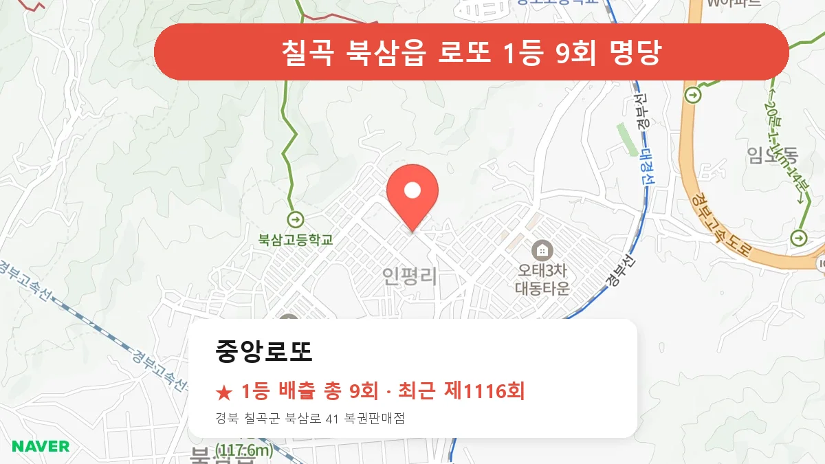 칠곡 중앙로또 로또 1등 9회 명당 | 위치·당첨 이력 (경북 칠곡군 북삼읍)