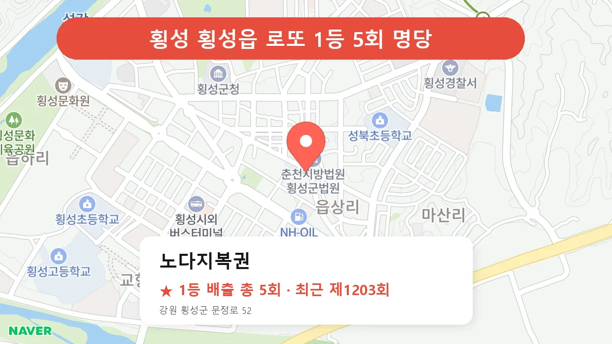 횡성 노다지복권 로또 1등 5회 명당 | 위치·당첨 이력 (강원 횡성군 횡성읍)