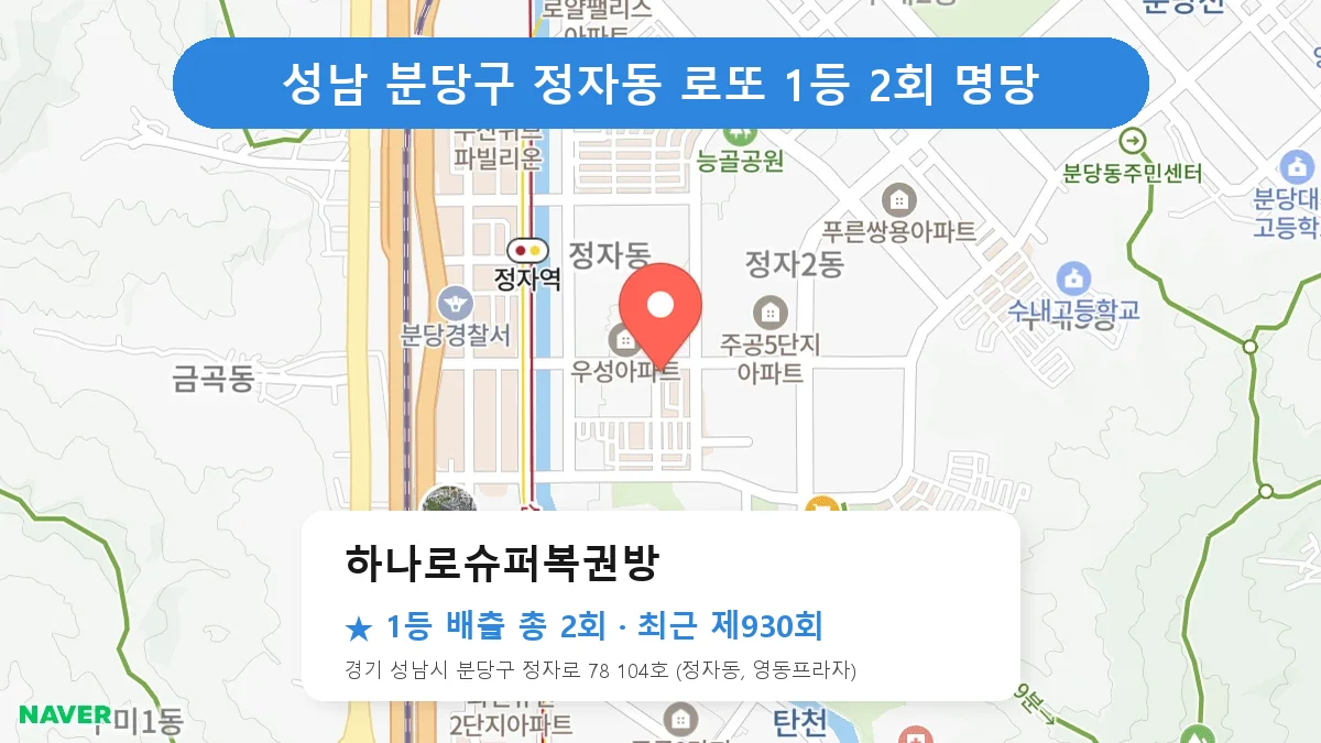 성남 분당구 하나로슈퍼복권방 로또 1등 2회 명당 | 위치·당첨 이력 (경기 성남시 분당구 정자동)