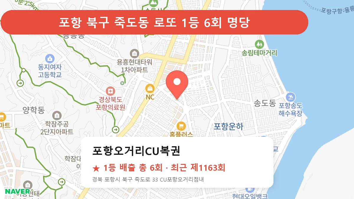 포항 북구 포항오거리CU복권 로또 1등 6회 명당 | 위치·당첨 이력 (경북 포항시 북구 죽도동)