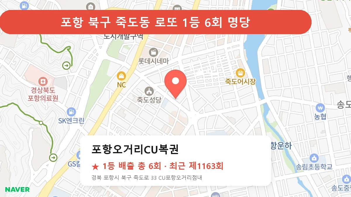 포항 북구 포항오거리CU복권 로또 1등 6회 명당 | 위치·당첨 이력 (경북 포항시 북구 죽도동)