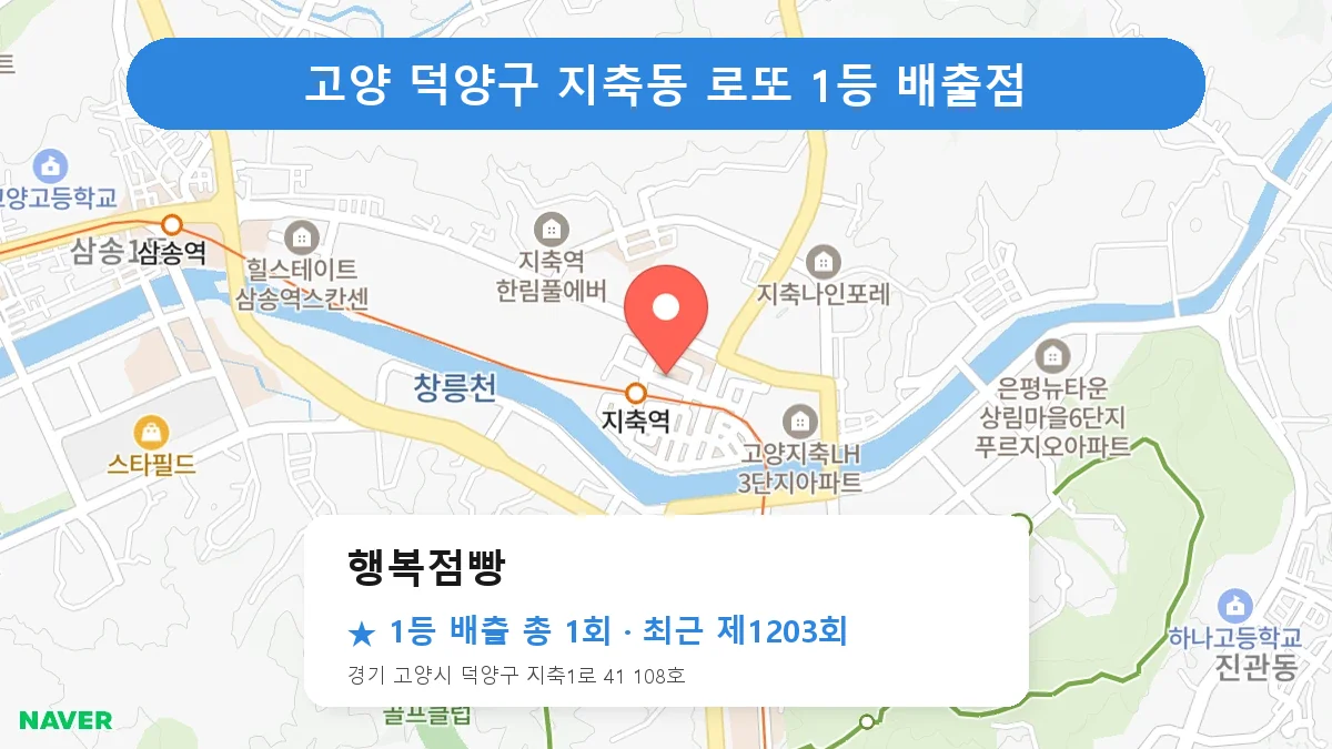 고양 덕양구 행복점빵 로또 1등 1회 명당 | 위치·당첨 이력 (경기 고양시 덕양구 지축동)