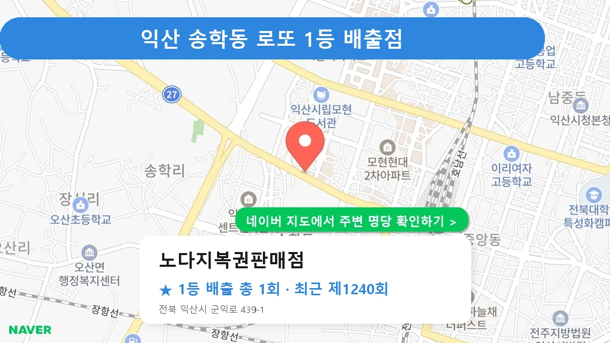 제1240회 익산시 송학동 로또 명당 노다지복권판매점 위치