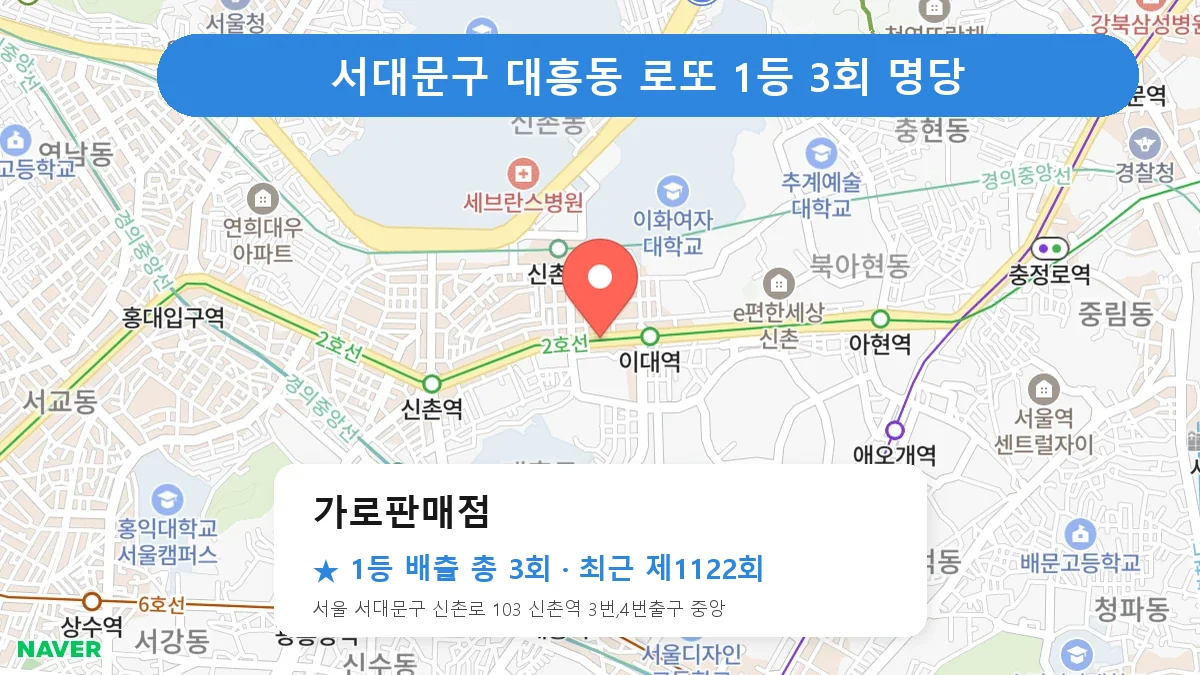 서대문구 가로판매점 로또 1등 3회 명당 | 위치·당첨 이력 (서울 서대문구 대흥동)