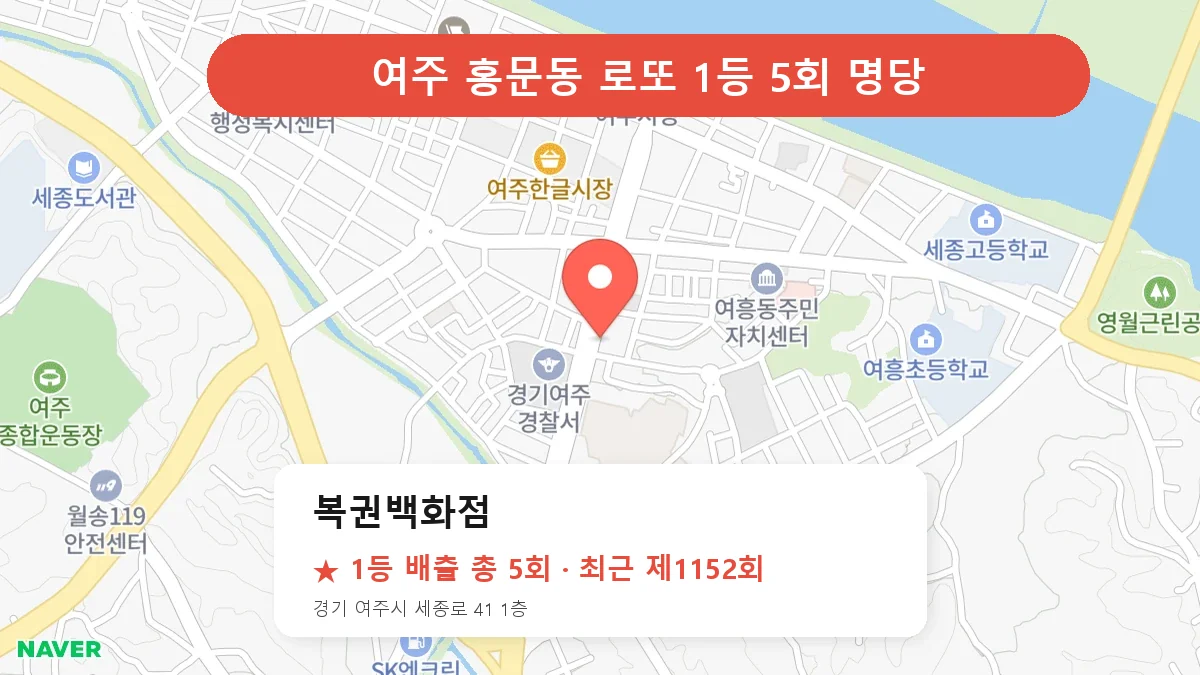 여주 로또 명당 복권백화점 위치