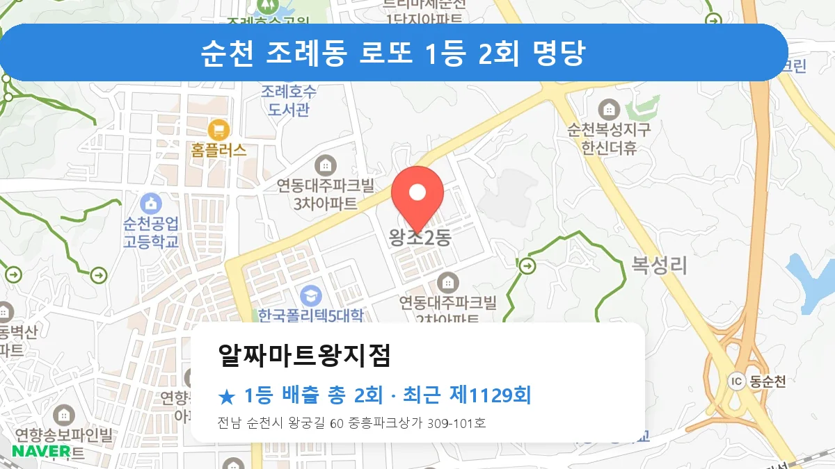 순천 알짜마트왕지점 로또 1등 2회 명당 | 위치·당첨 이력 (전남 순천시 조례동)